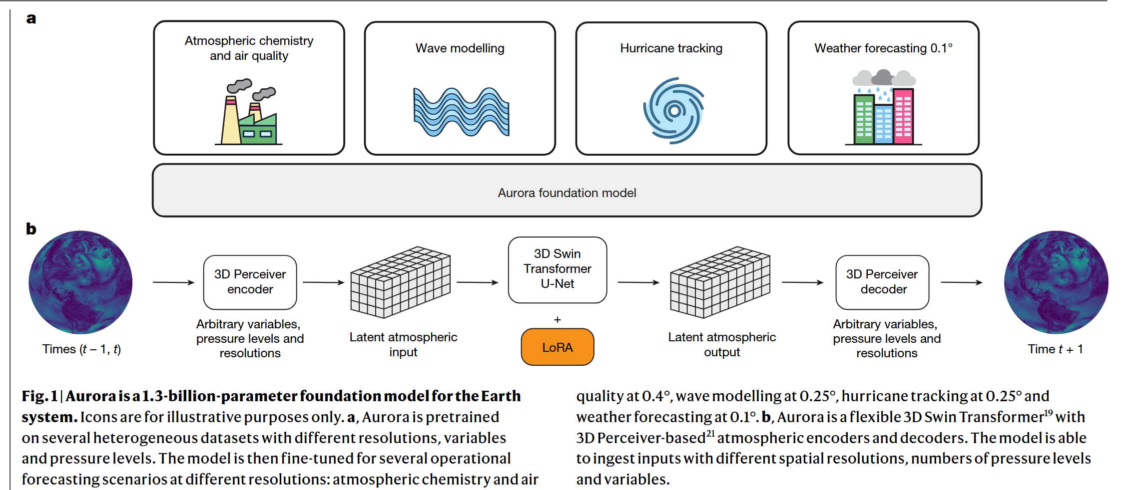 image-20251014205816110